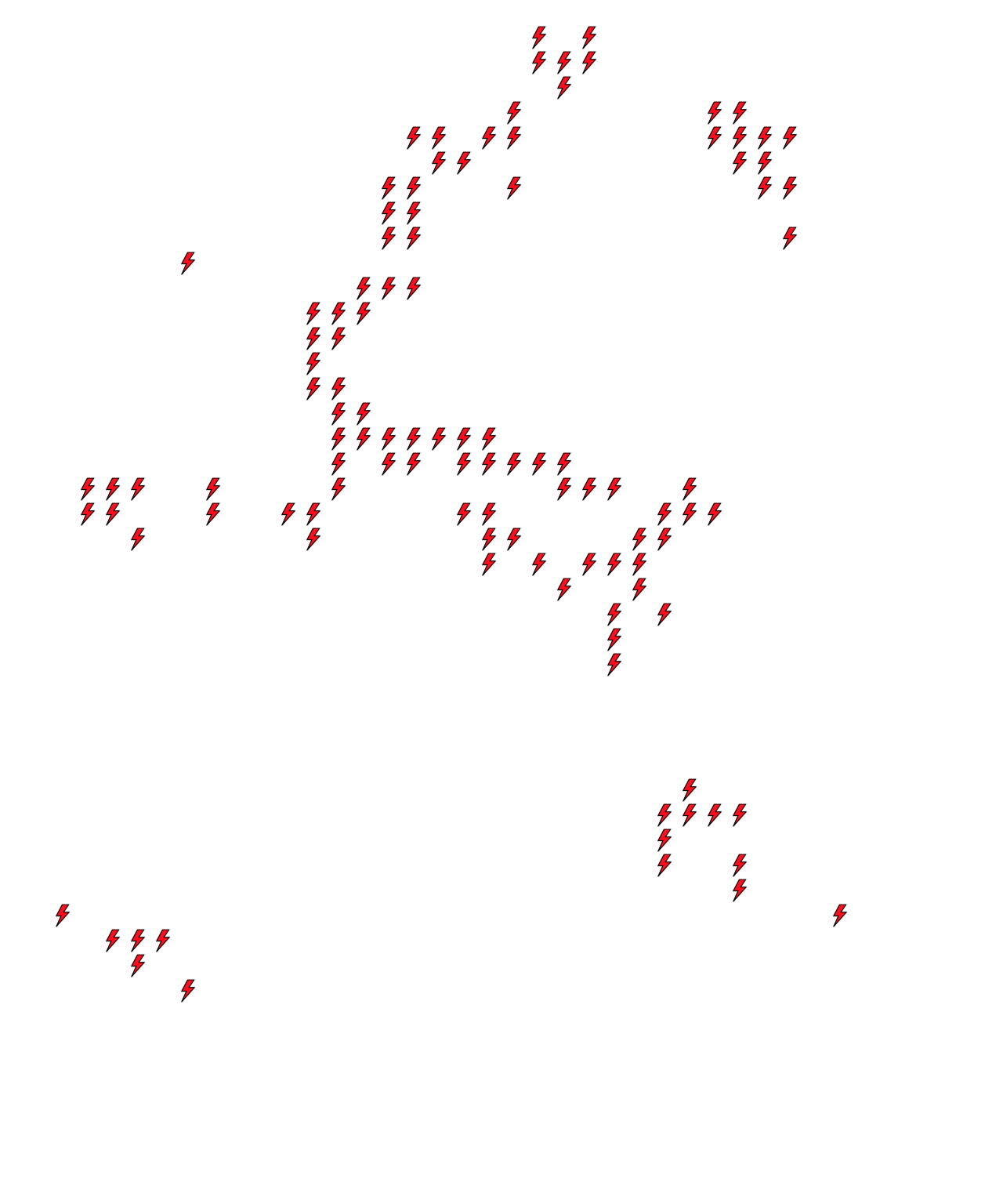 Lighthing Layer