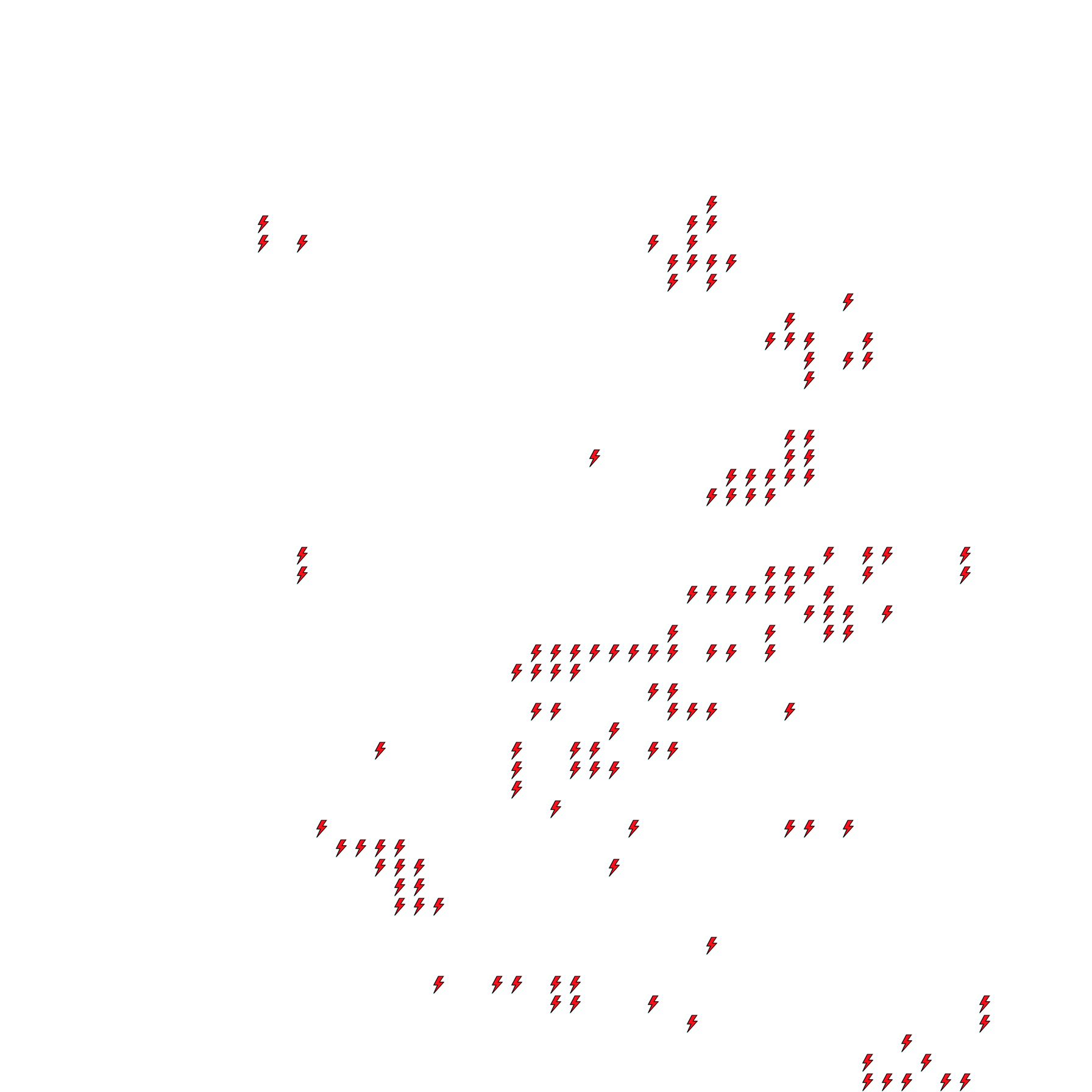 Lighthing Layer