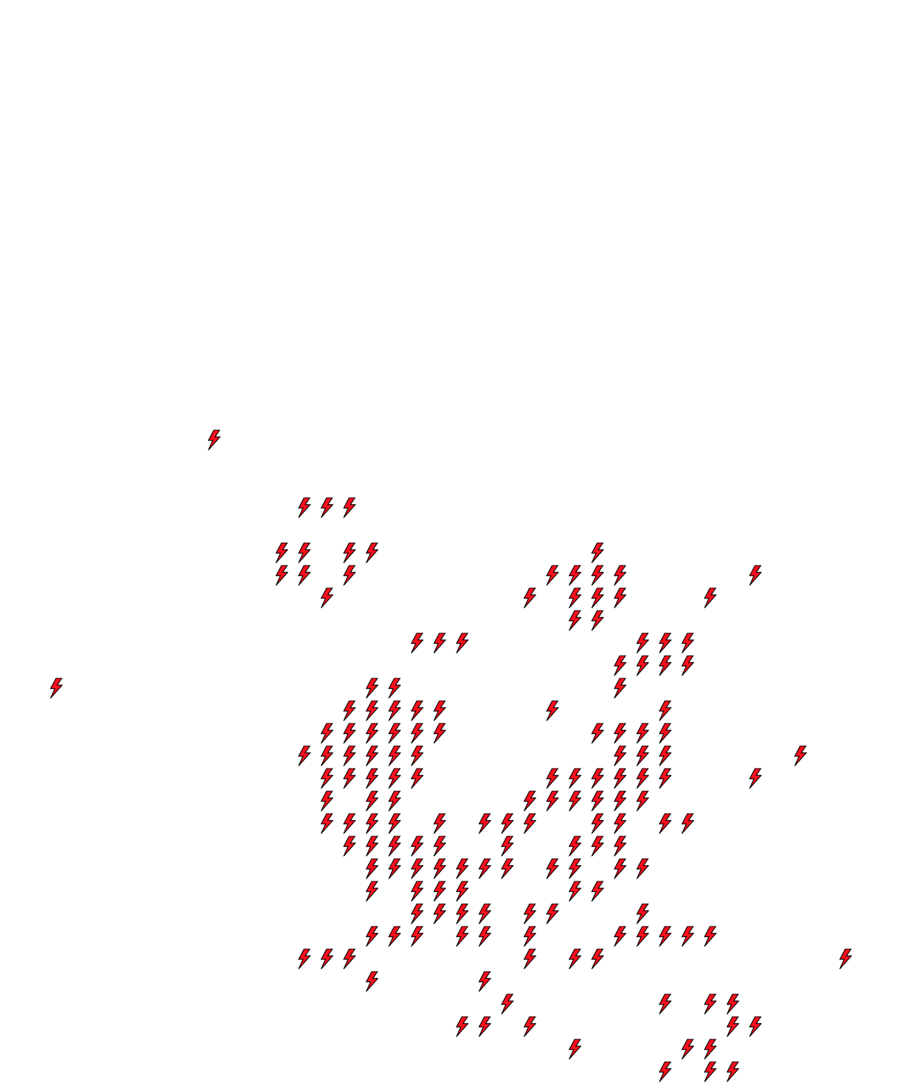 Lighthing Layer