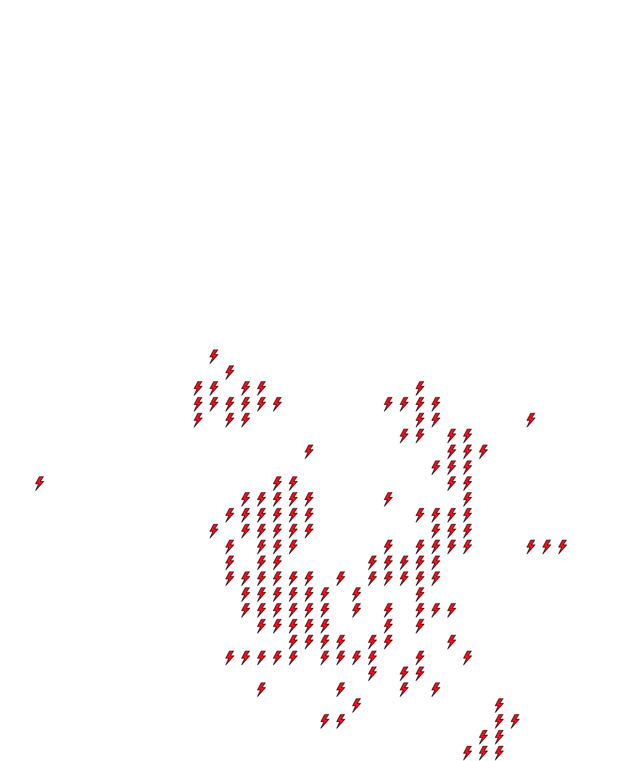 Lighthing Layer