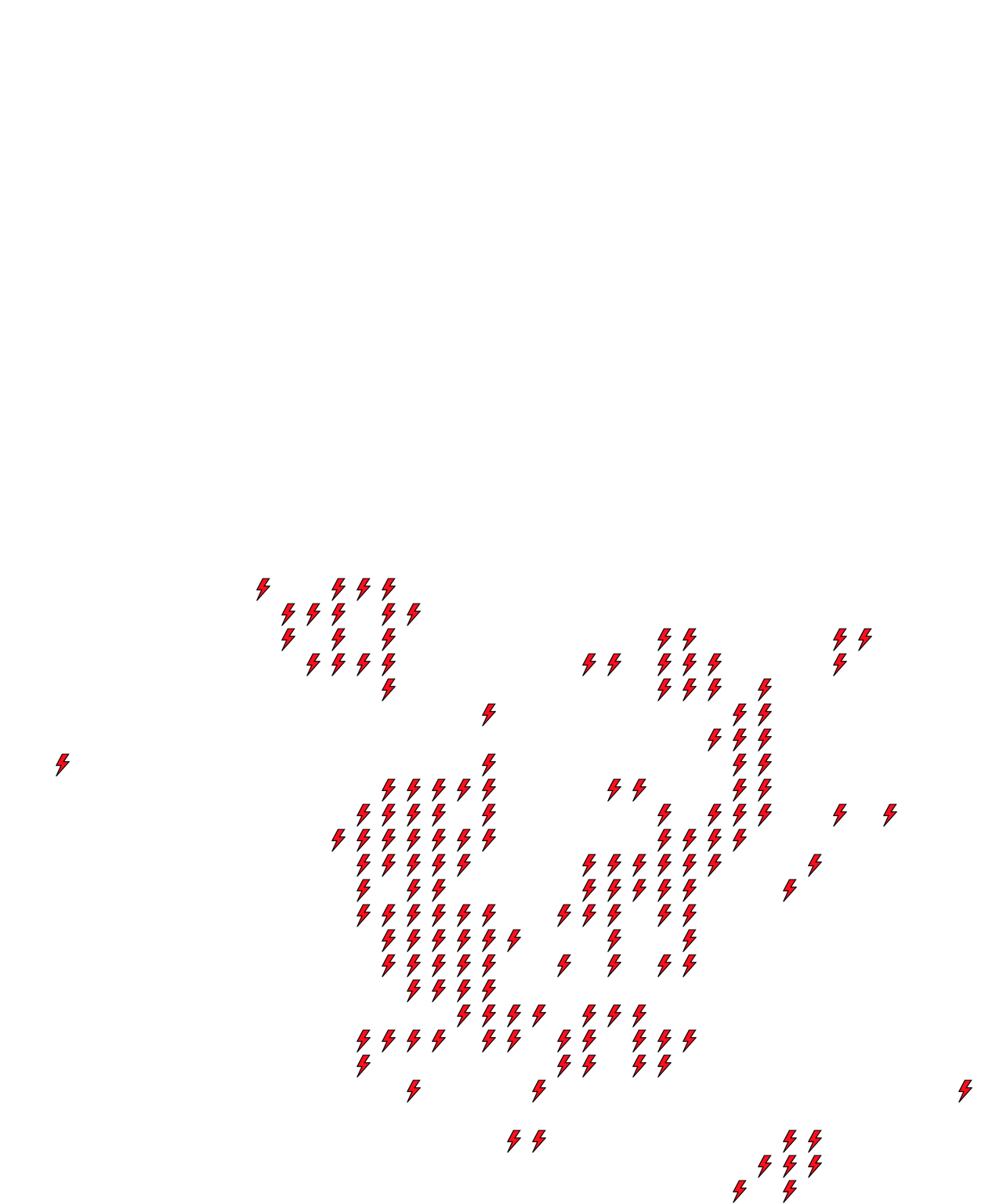 Lighthing Layer