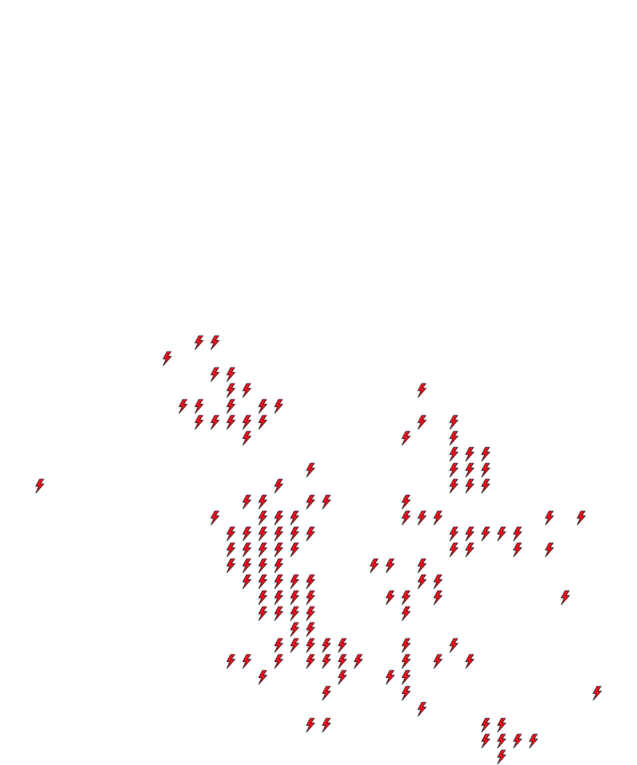 Lighthing Layer