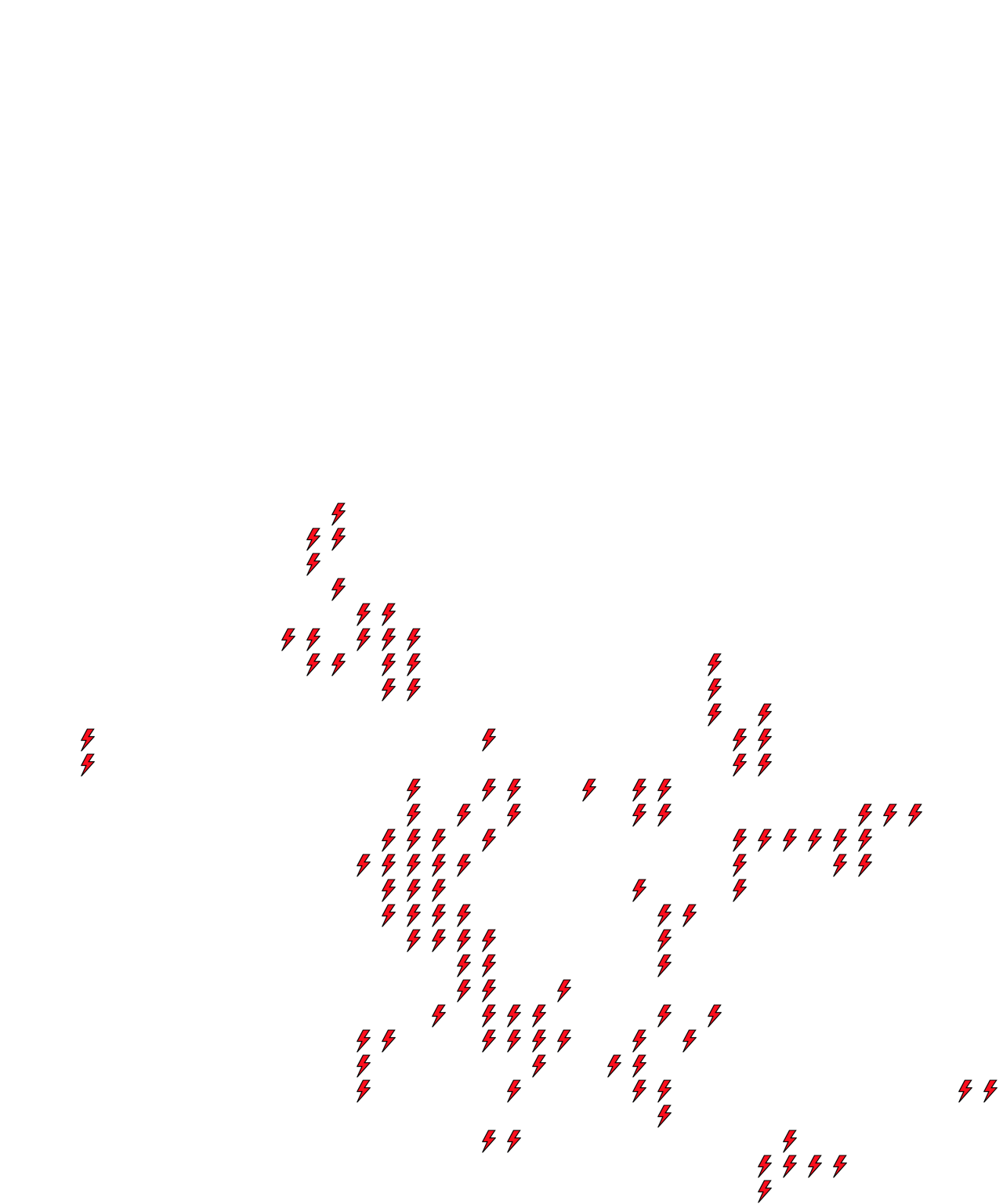 Lighthing Layer