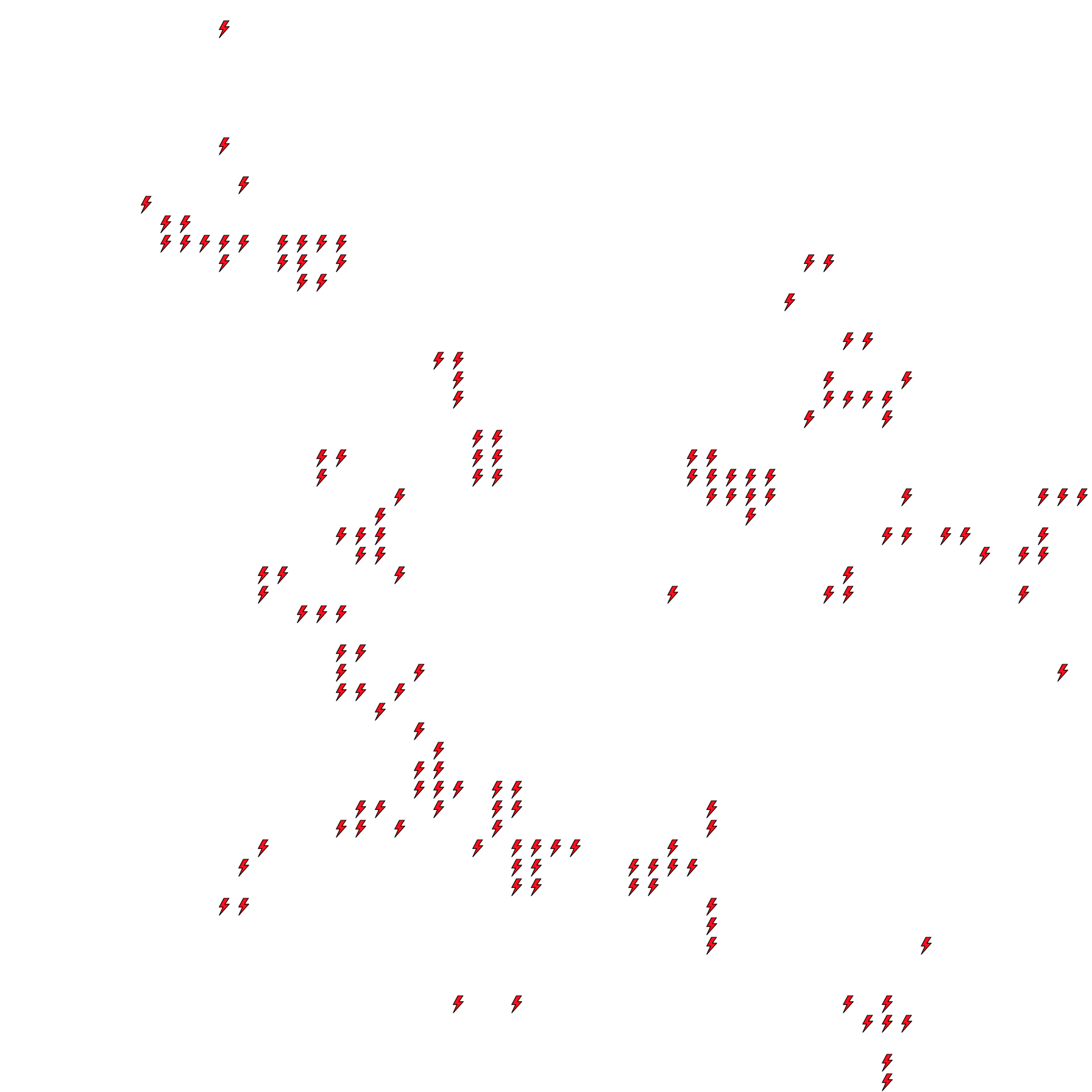 Lighthing Layer