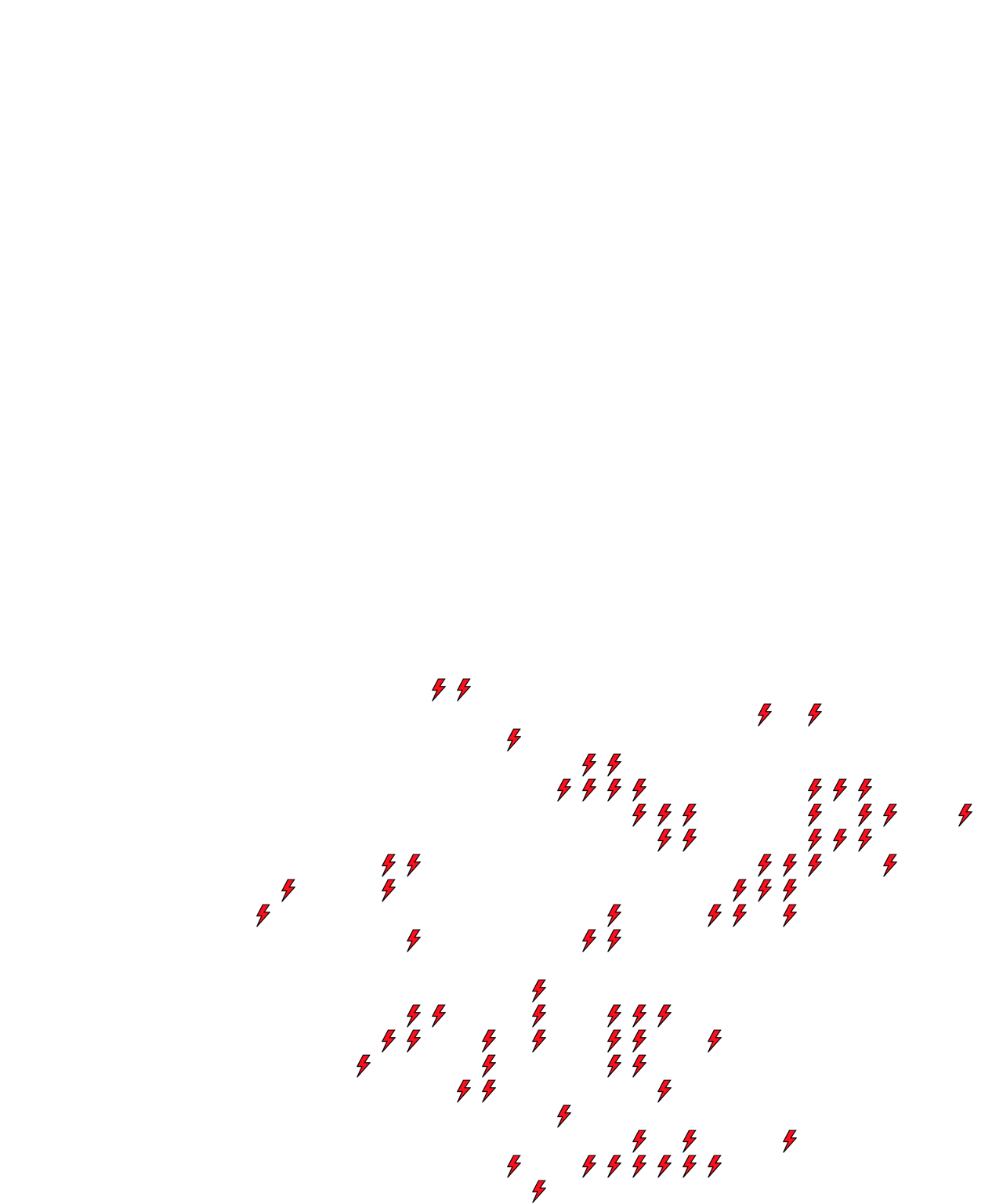 Lighthing Layer