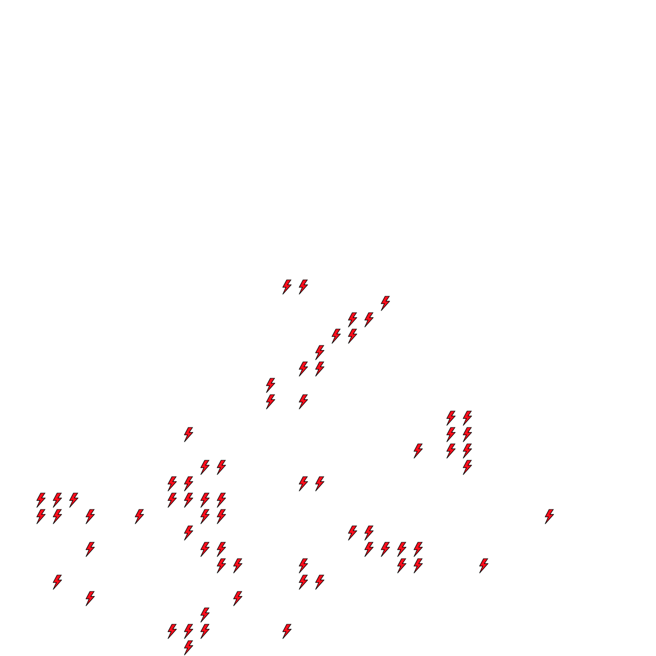 Lighthing Layer