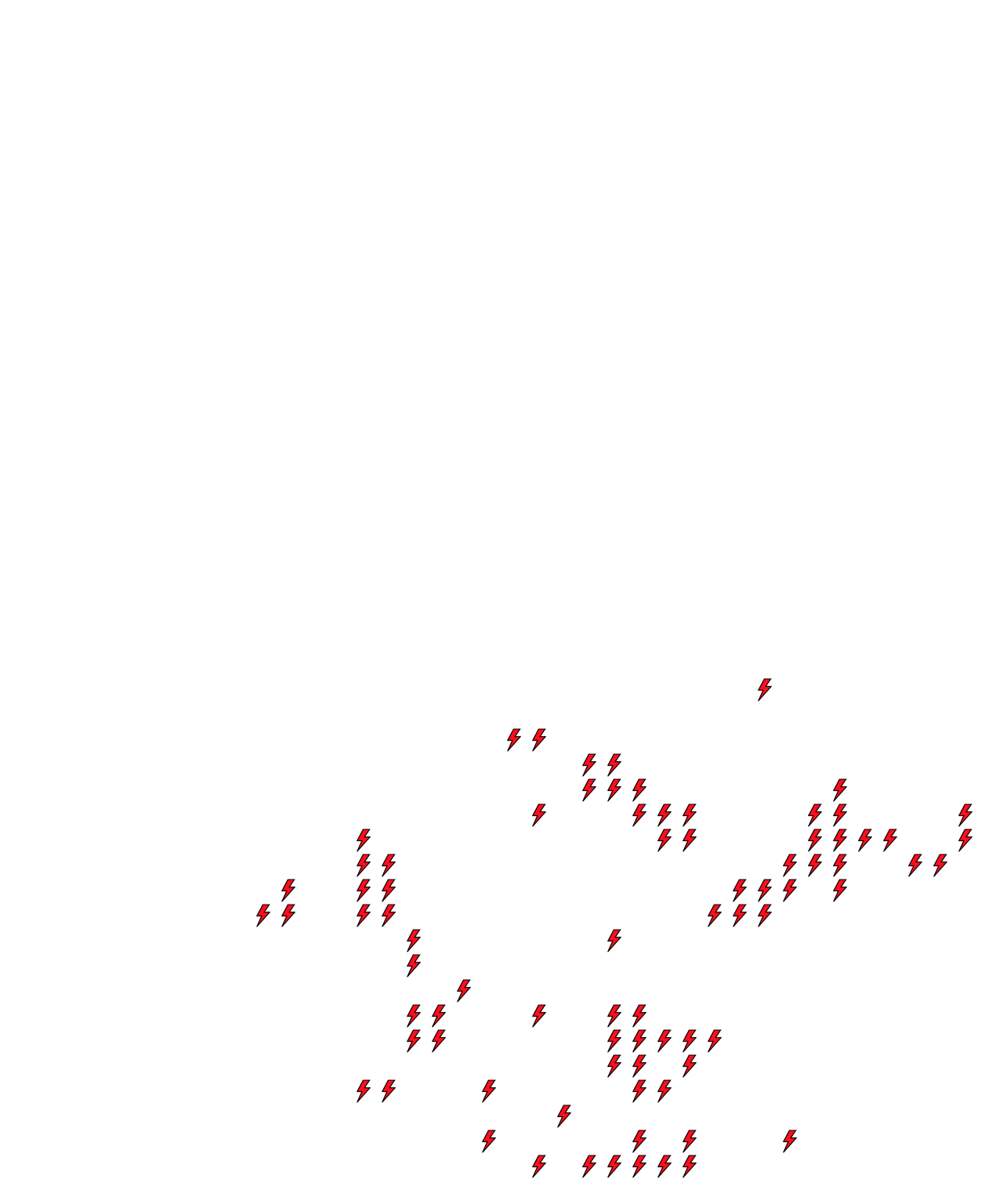 Lighthing Layer
