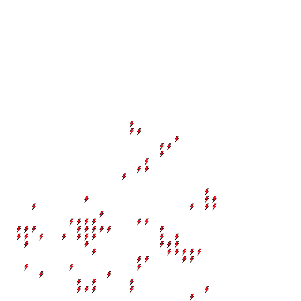 Lighthing Layer