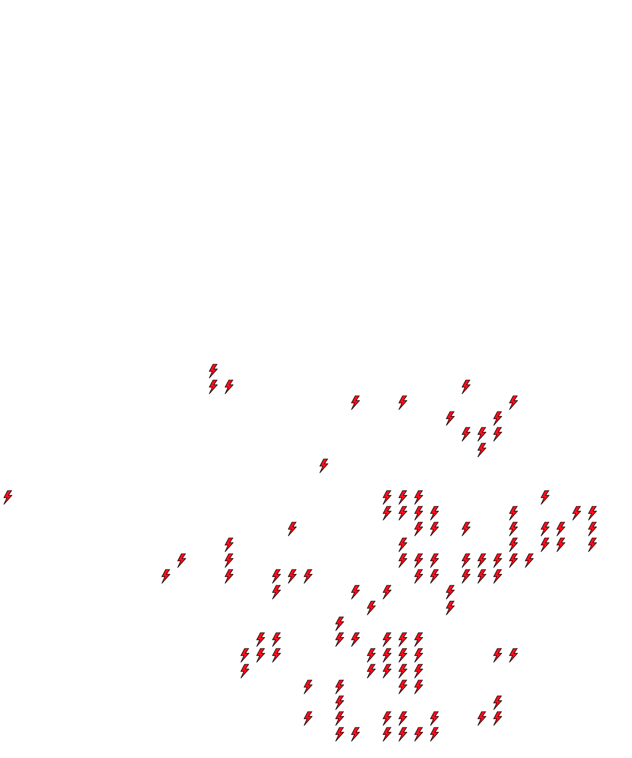 Lighthing Layer