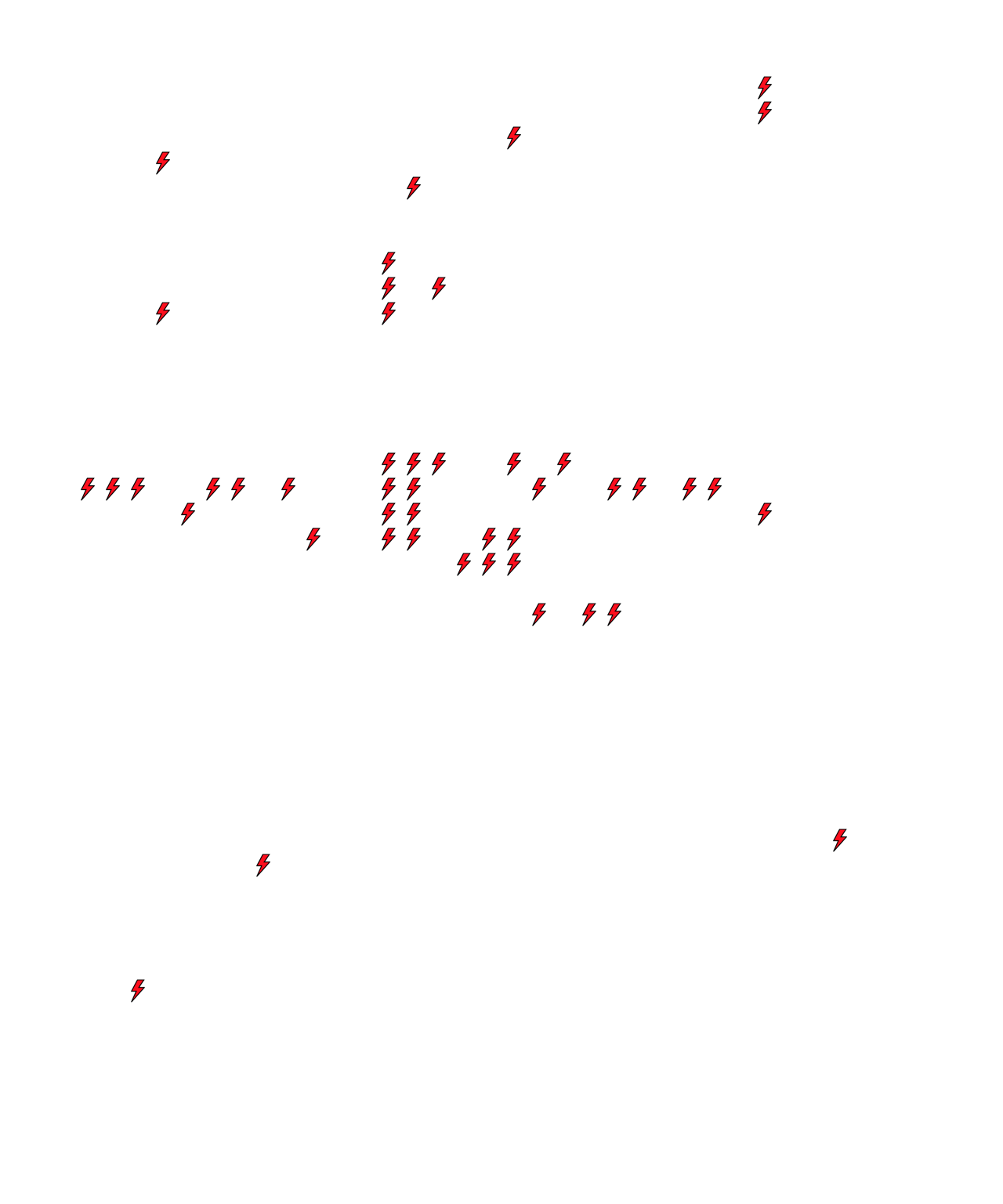 Lighthing Layer