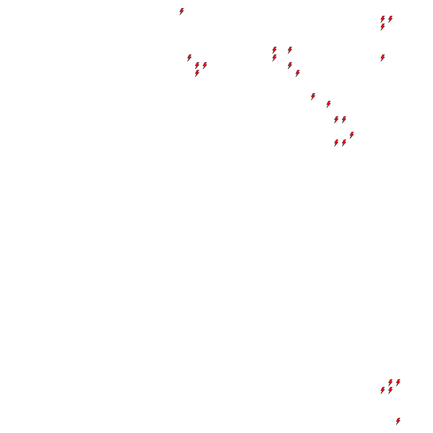 Lighthing Layer