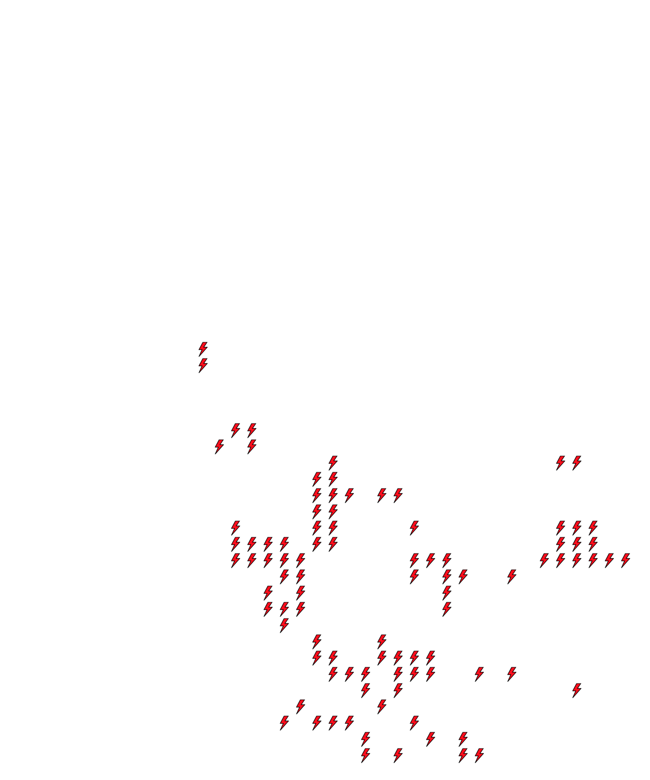Lighthing Layer