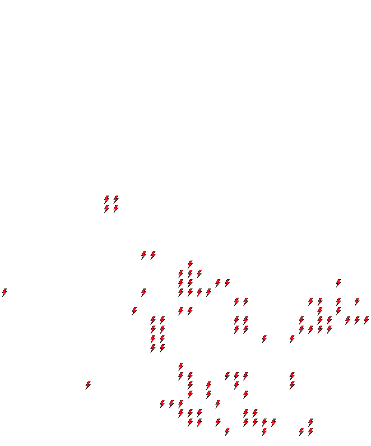Lighthing Layer