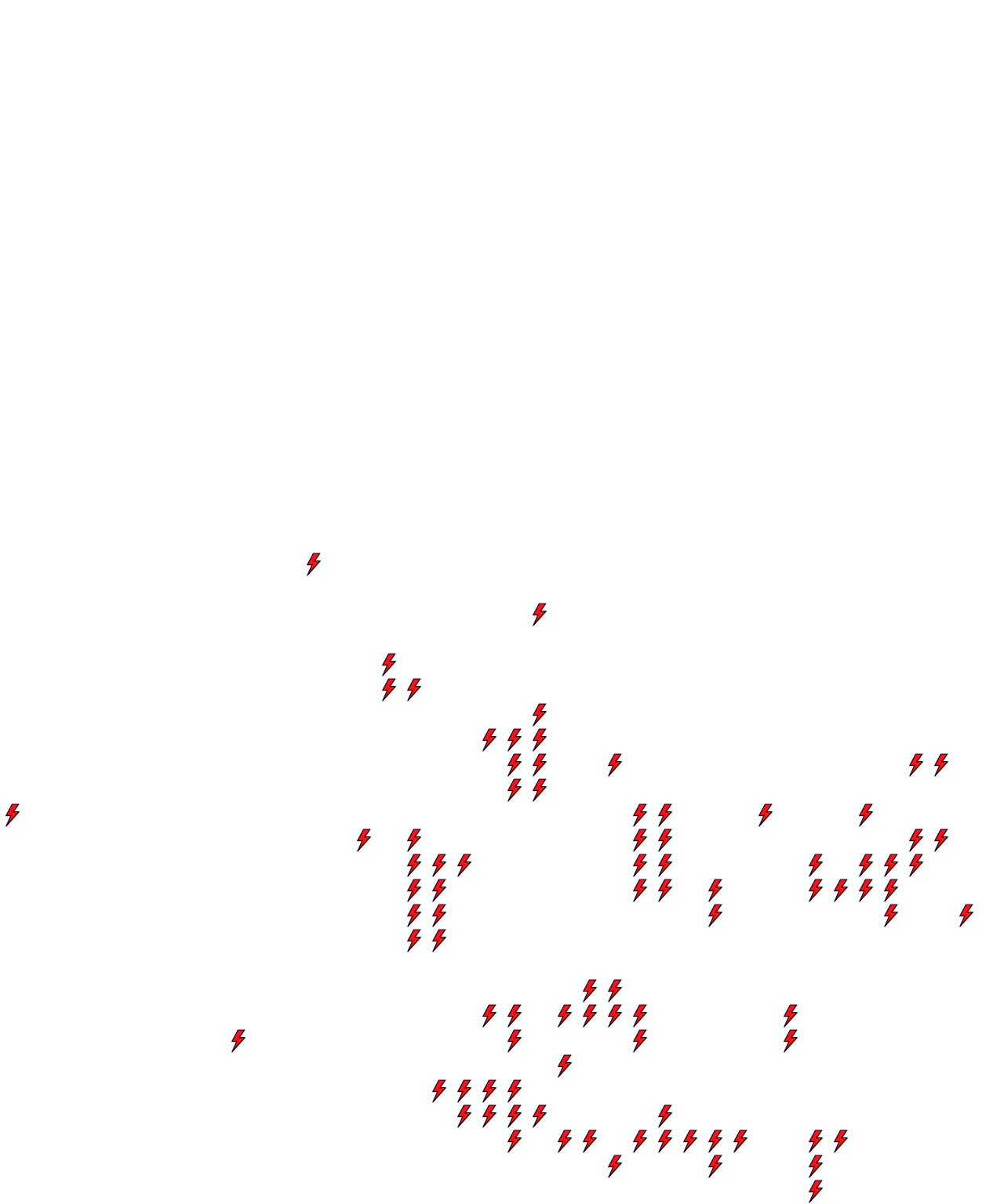 Lighthing Layer