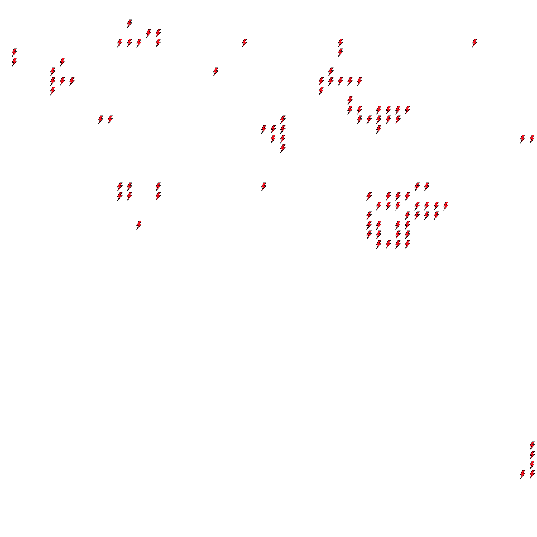 Lighthing Layer