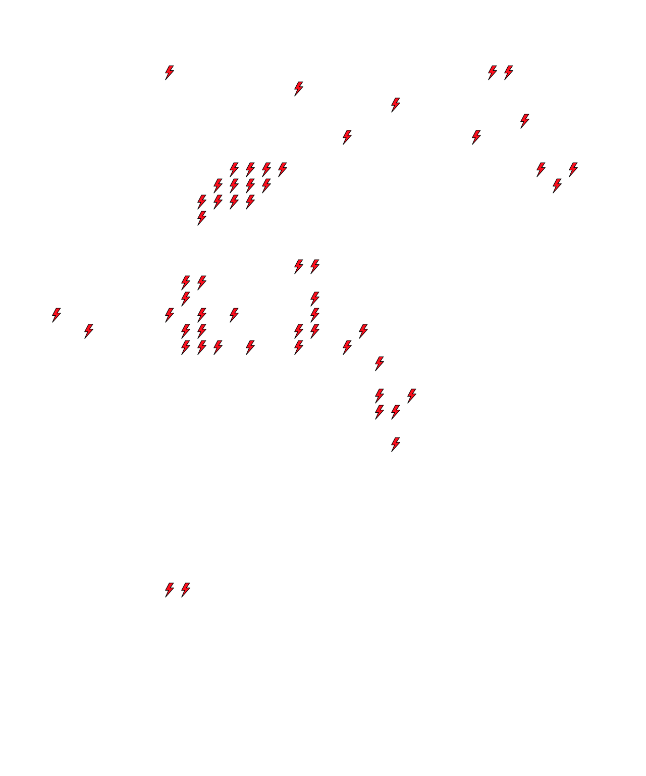 Lighthing Layer