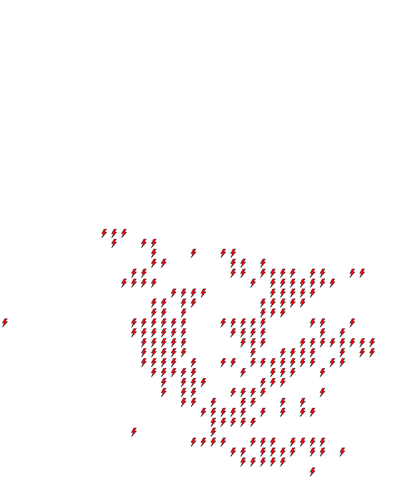 Lighthing Layer