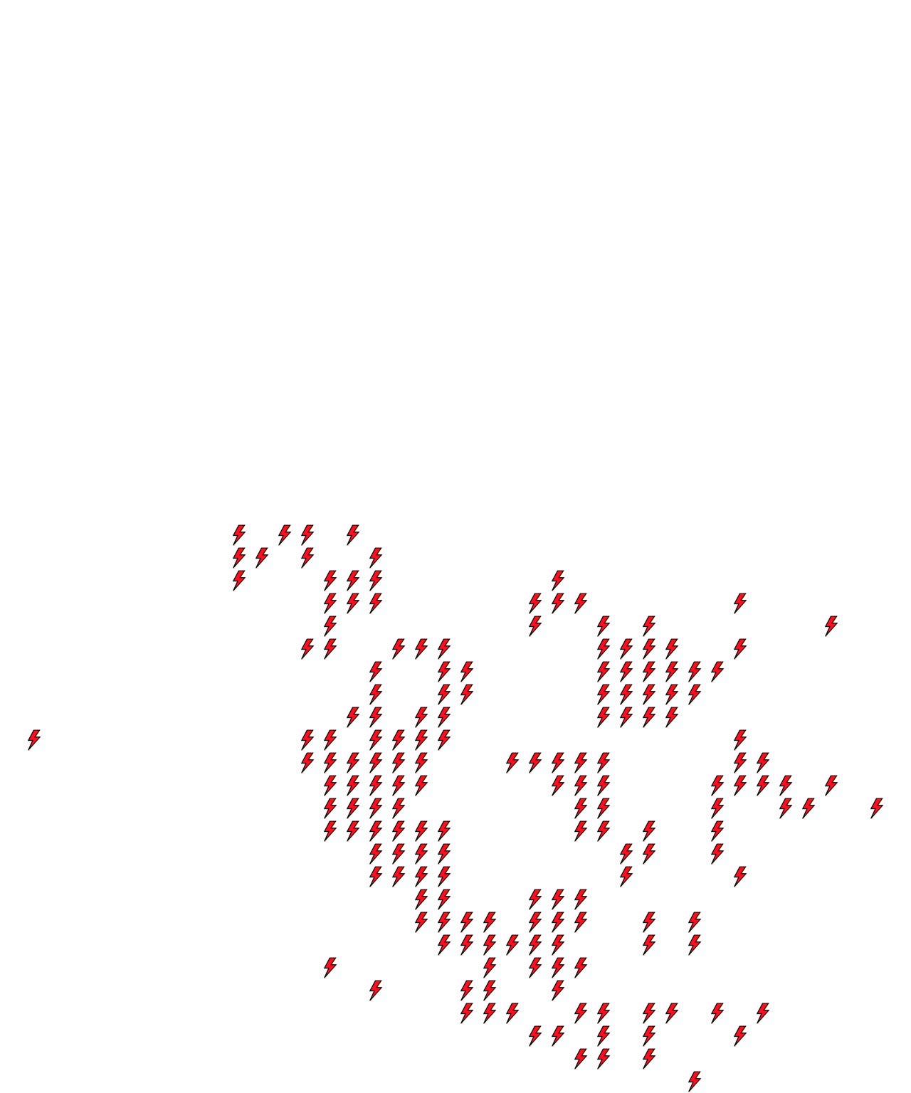 Lighthing Layer
