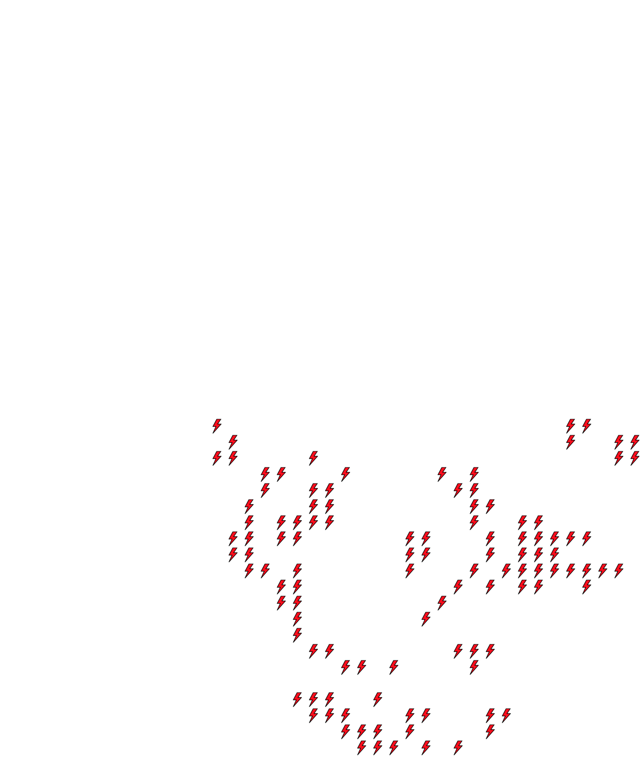 Lighthing Layer