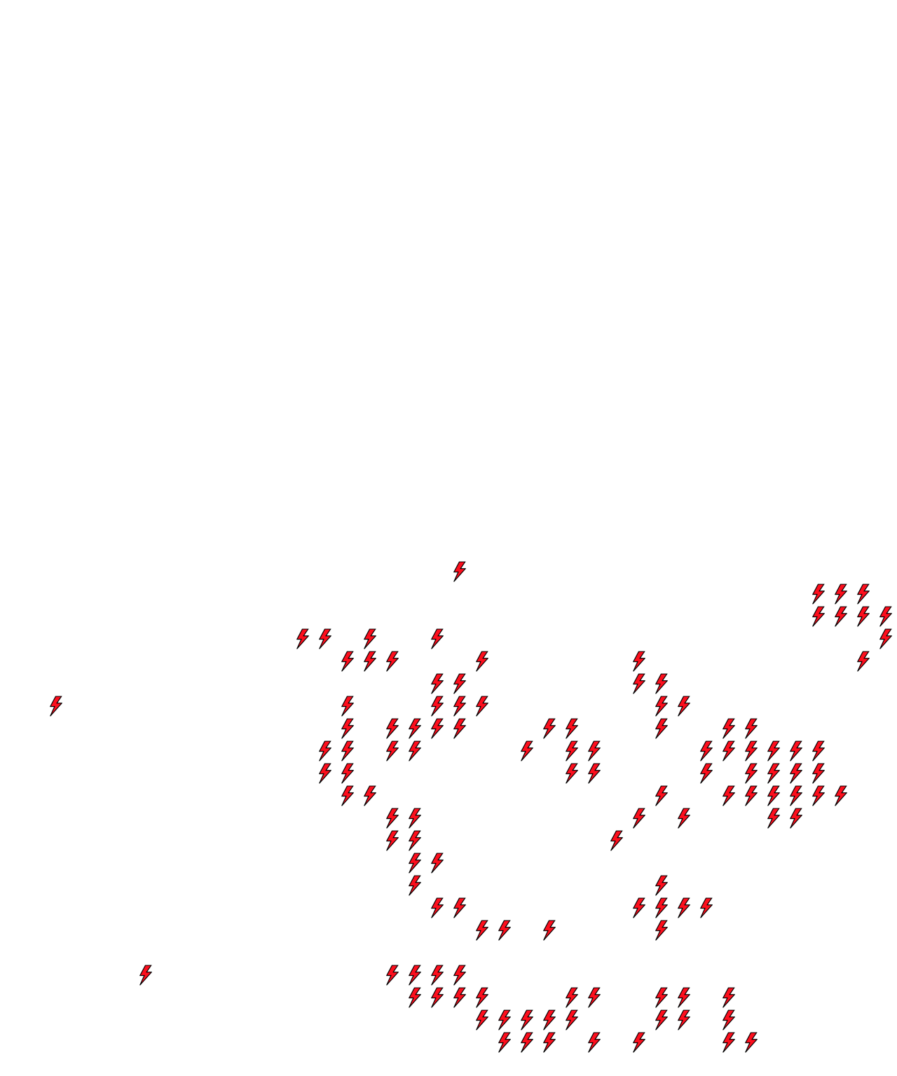 Lighthing Layer
