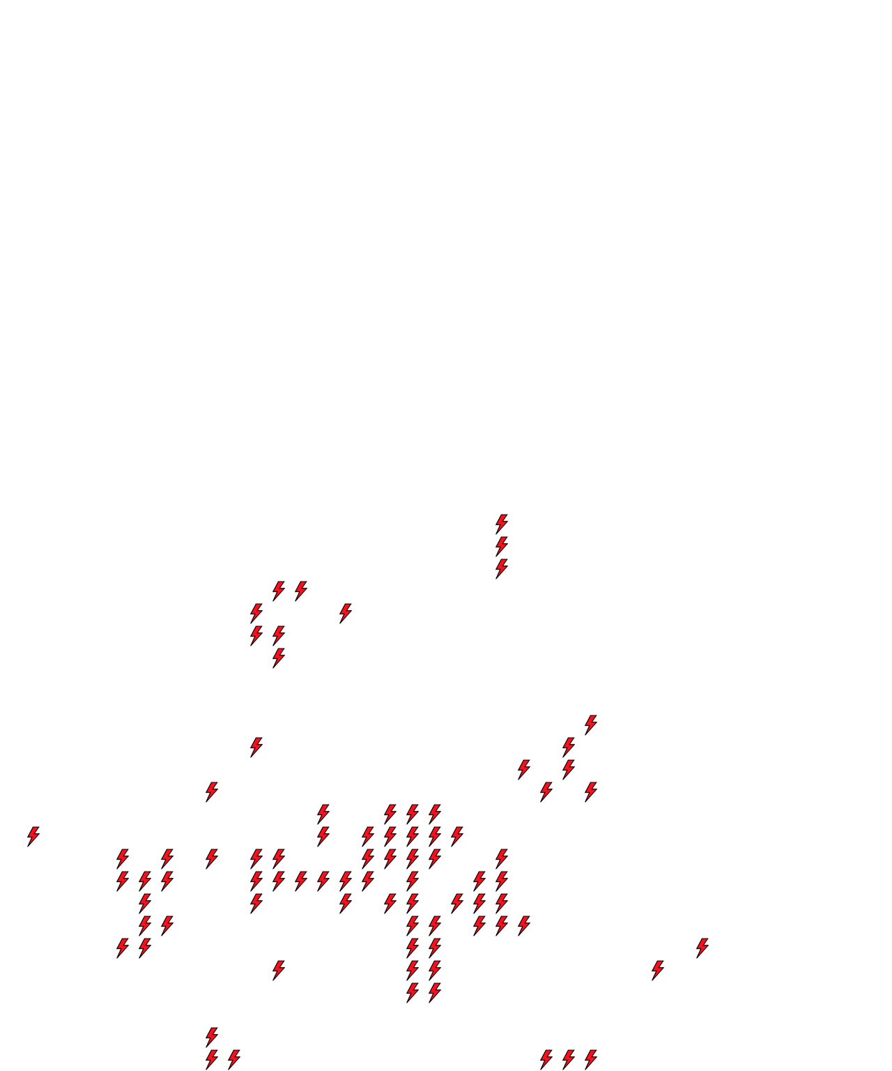 Lighthing Layer