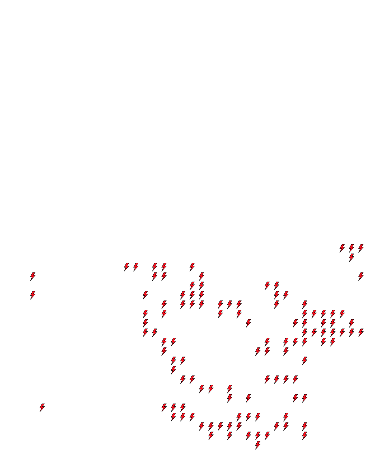 Lighthing Layer