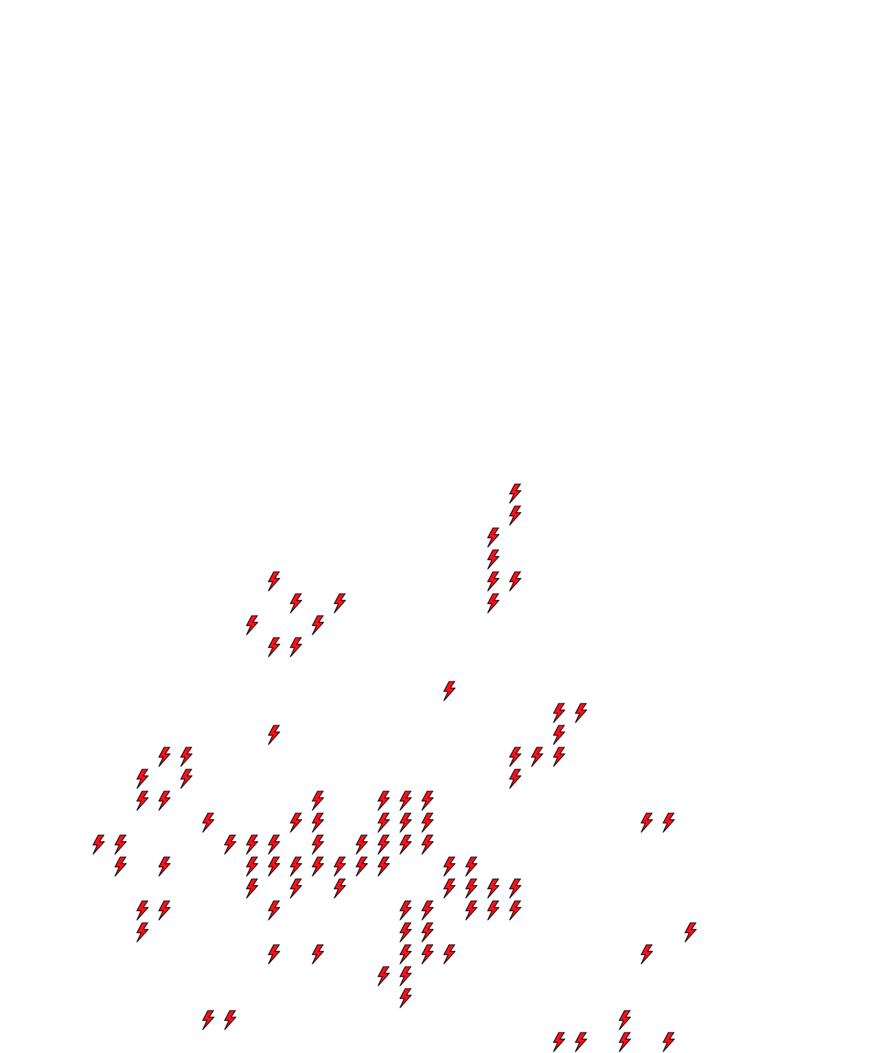 Lighthing Layer