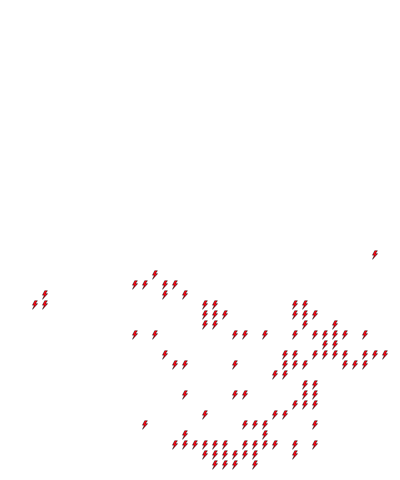 Lighthing Layer