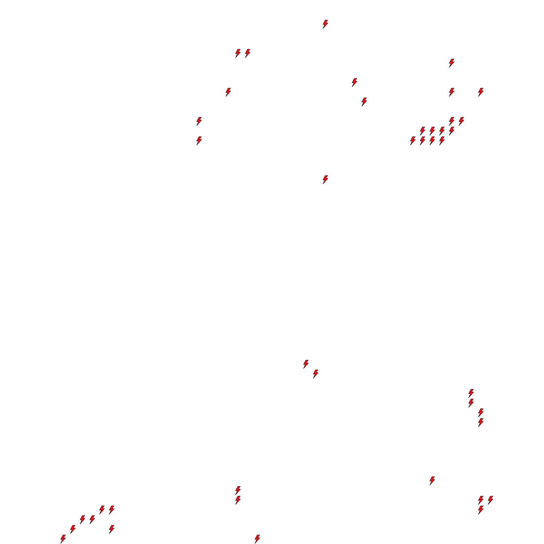 Lighthing Layer