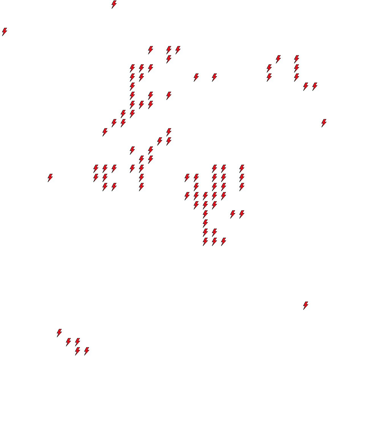 Lighthing Layer