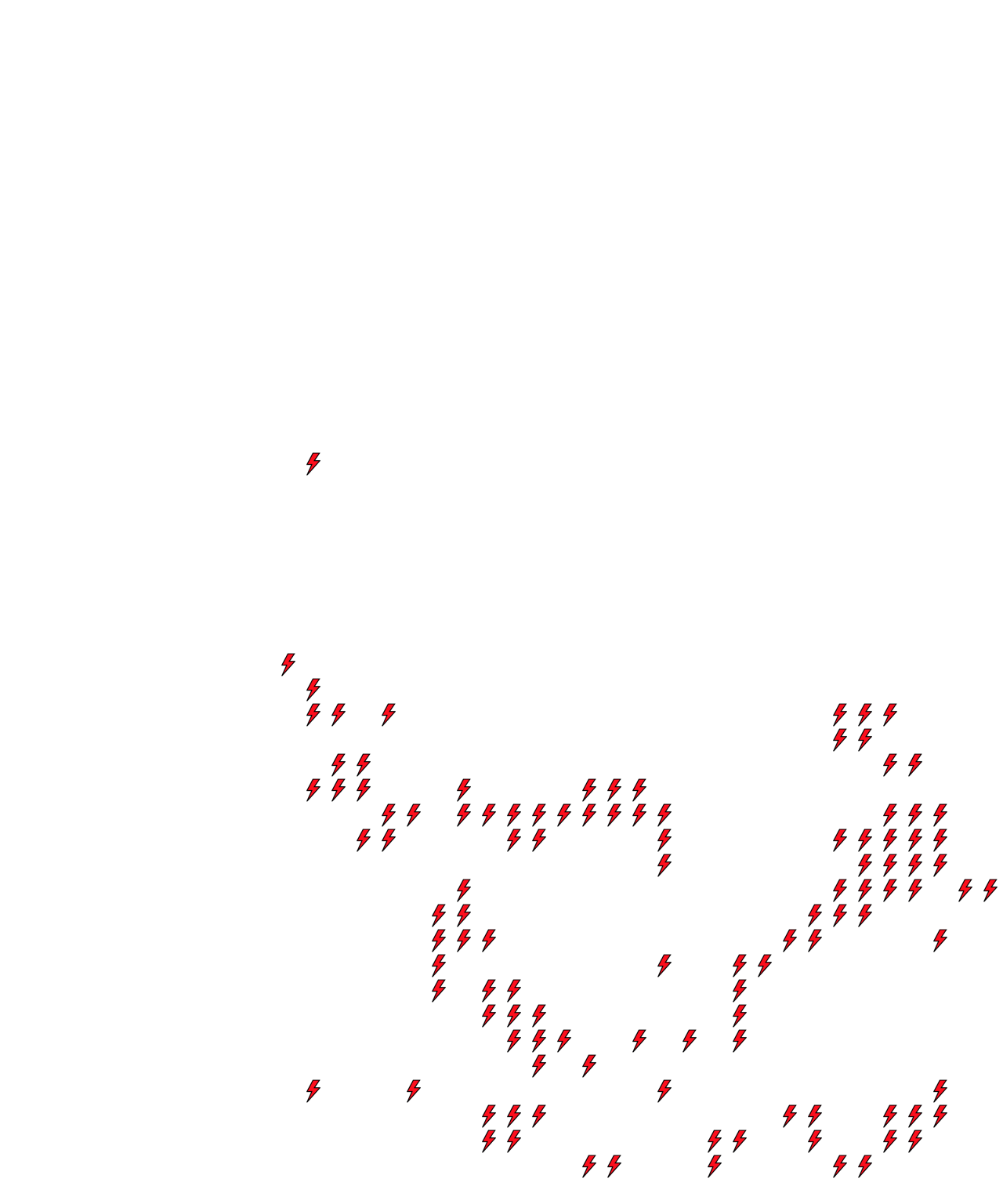 Lighthing Layer