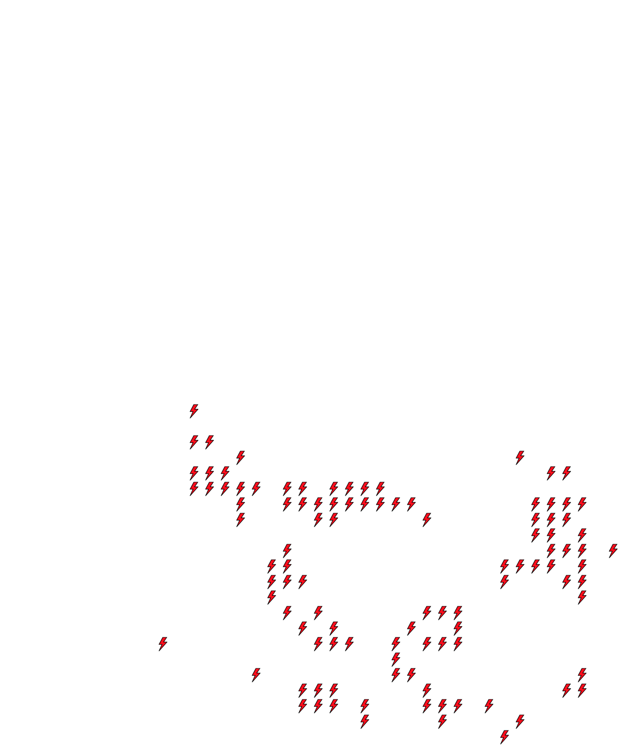 Lighthing Layer