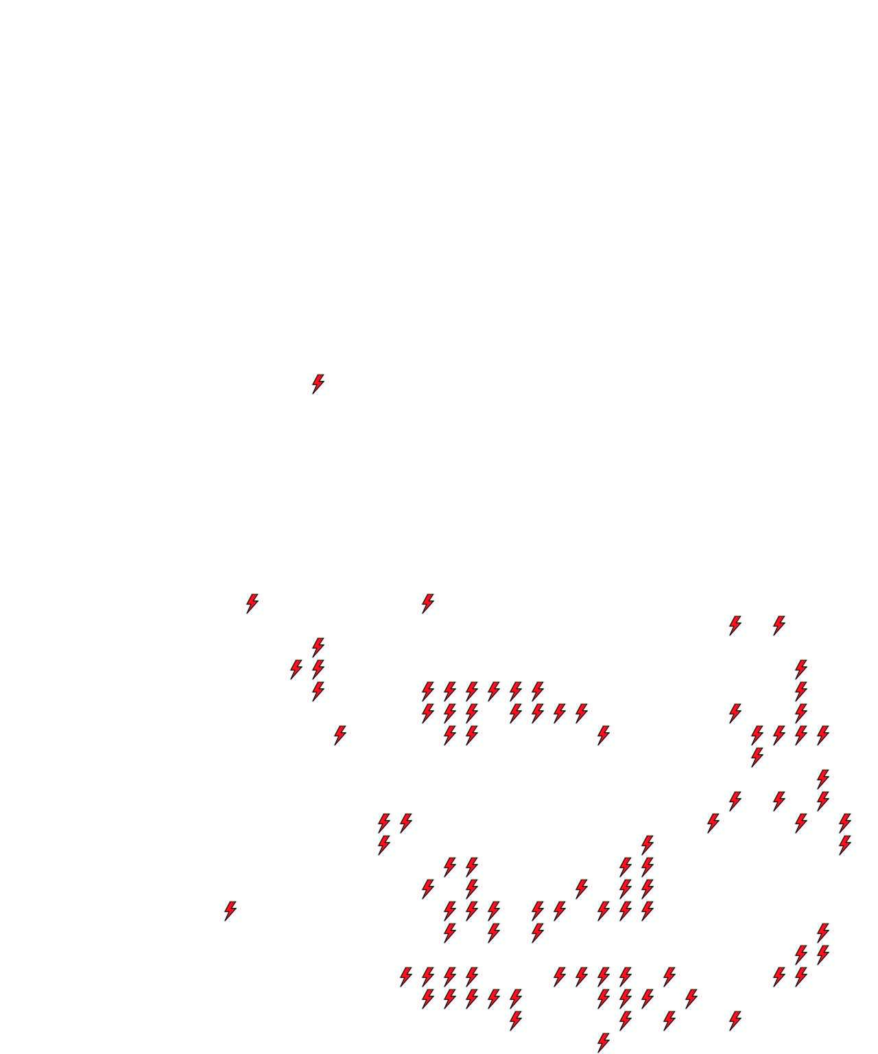 Lighthing Layer