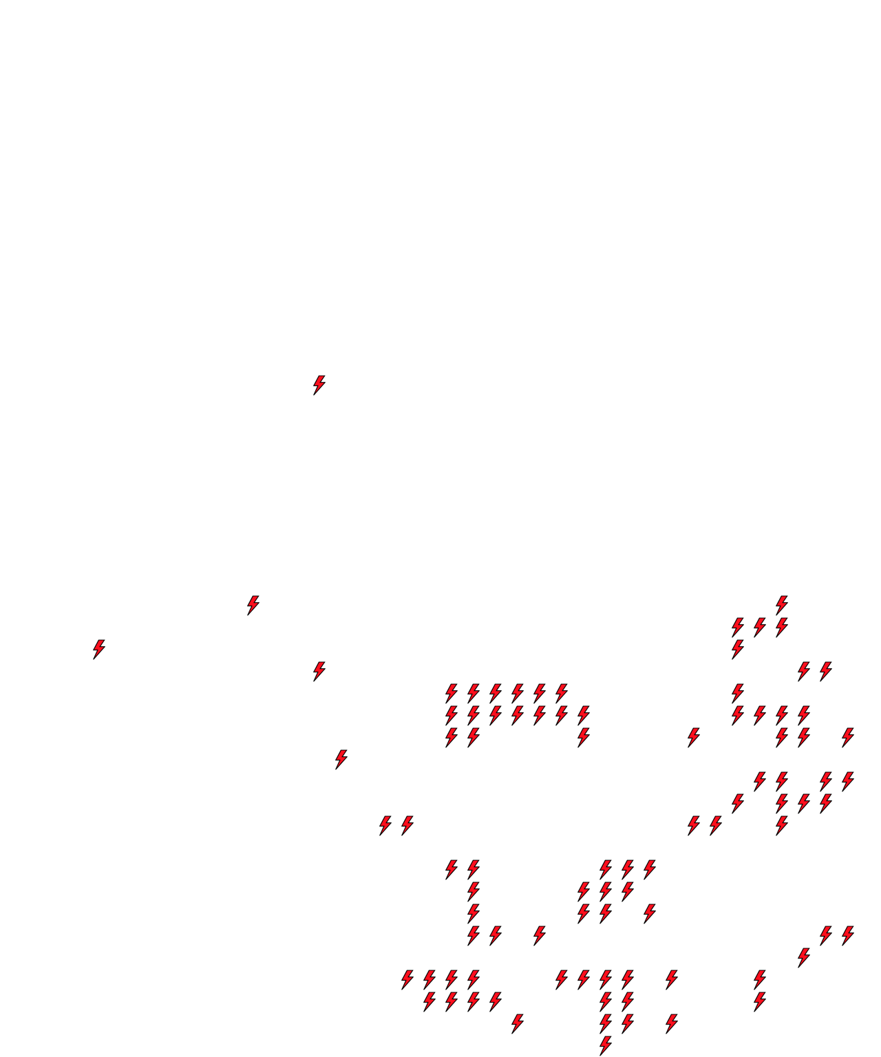 Lighthing Layer