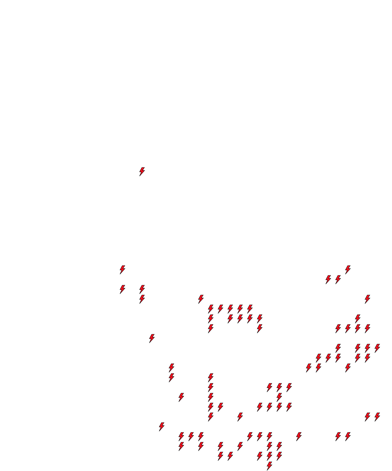 Lighthing Layer