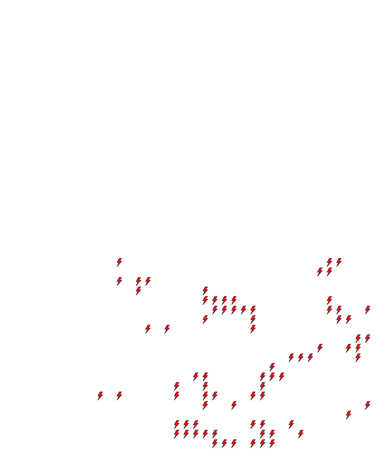 Lighthing Layer