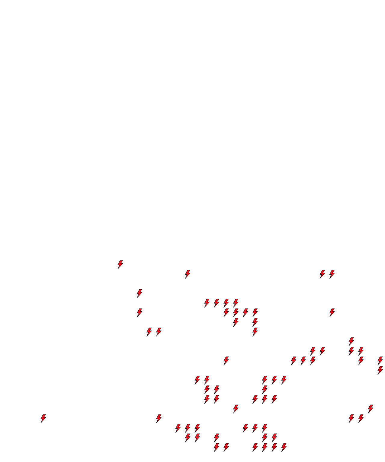 Lighthing Layer