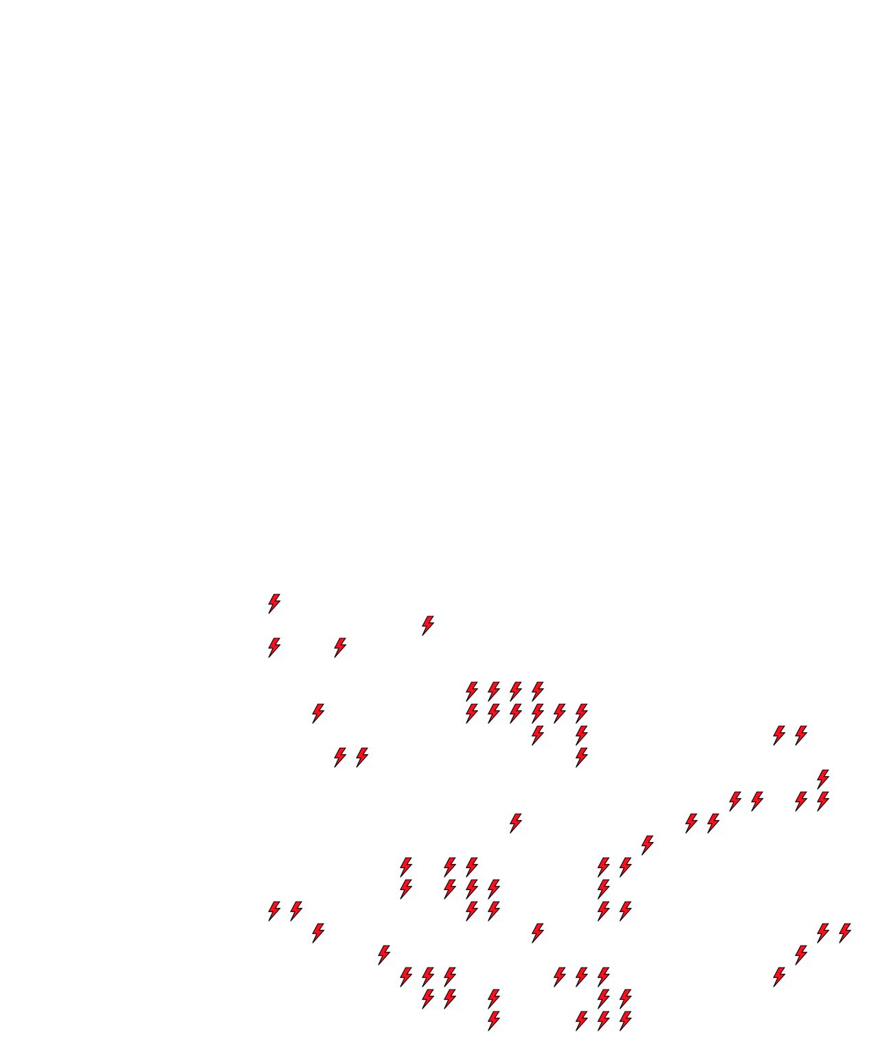 Lighthing Layer