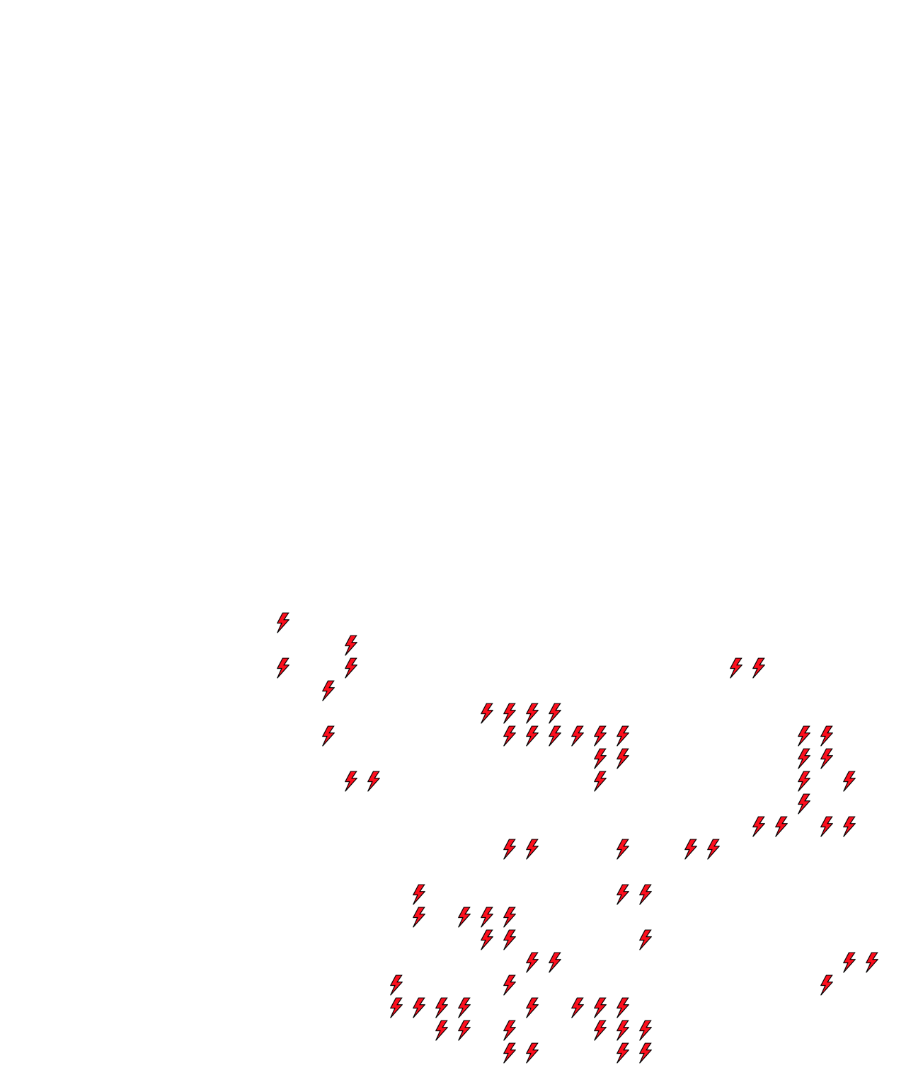 Lighthing Layer