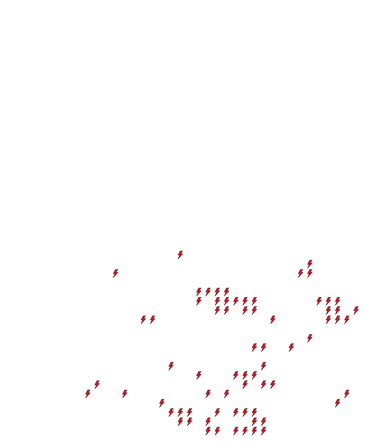 Lighthing Layer