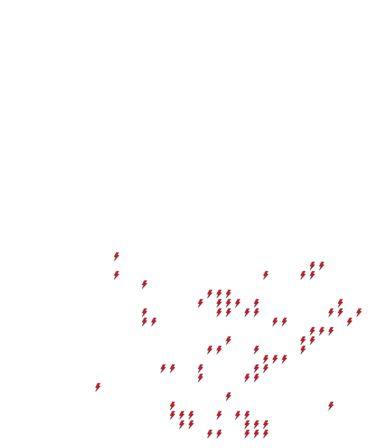 Lighthing Layer
