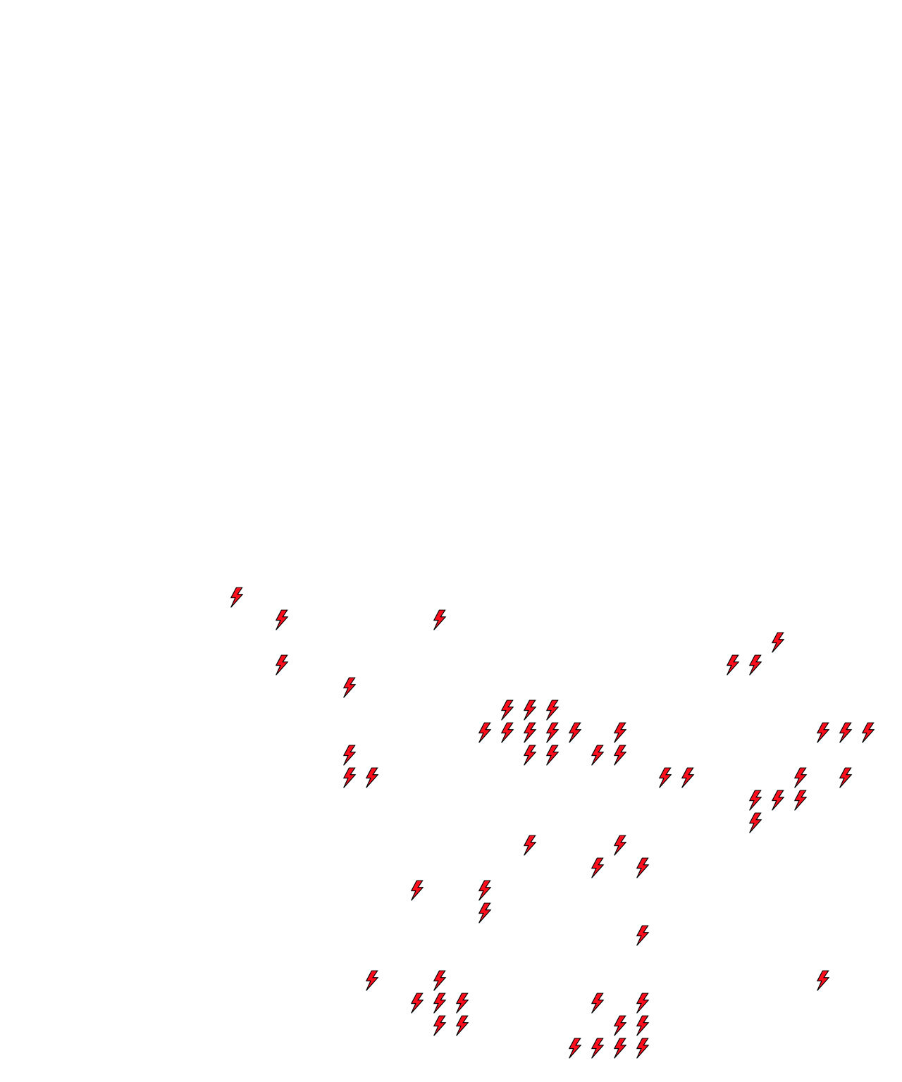 Lighthing Layer