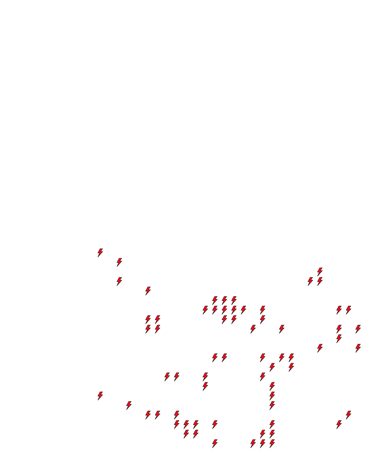 Lighthing Layer