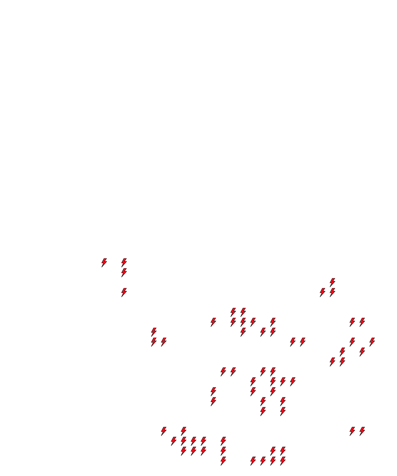 Lighthing Layer