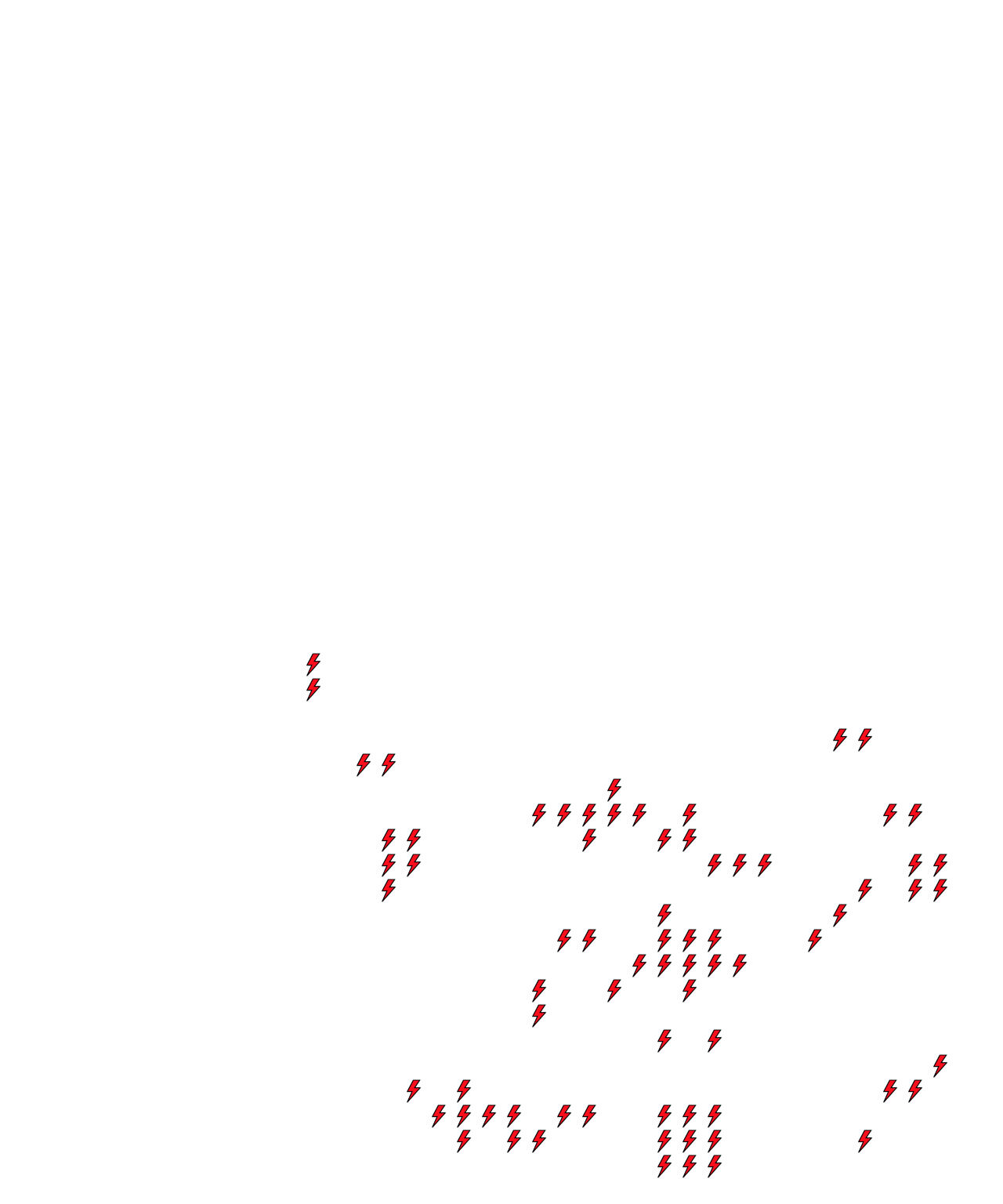 Lighthing Layer
