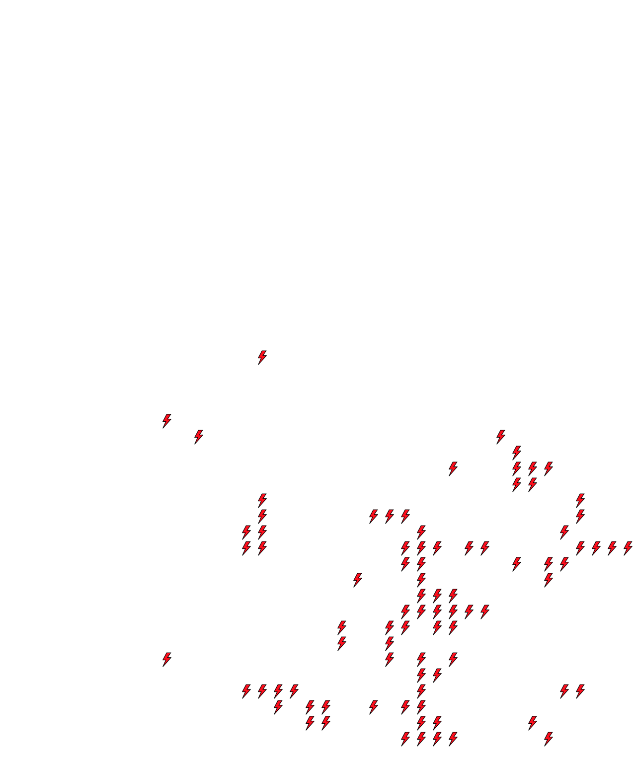 Lighthing Layer