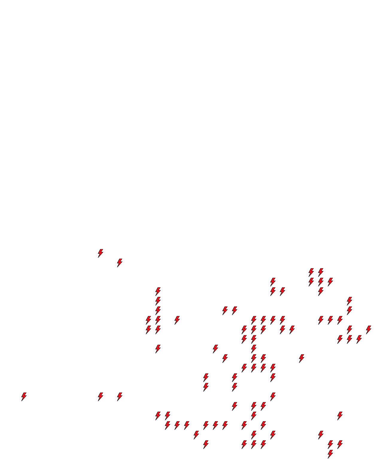 Lighthing Layer