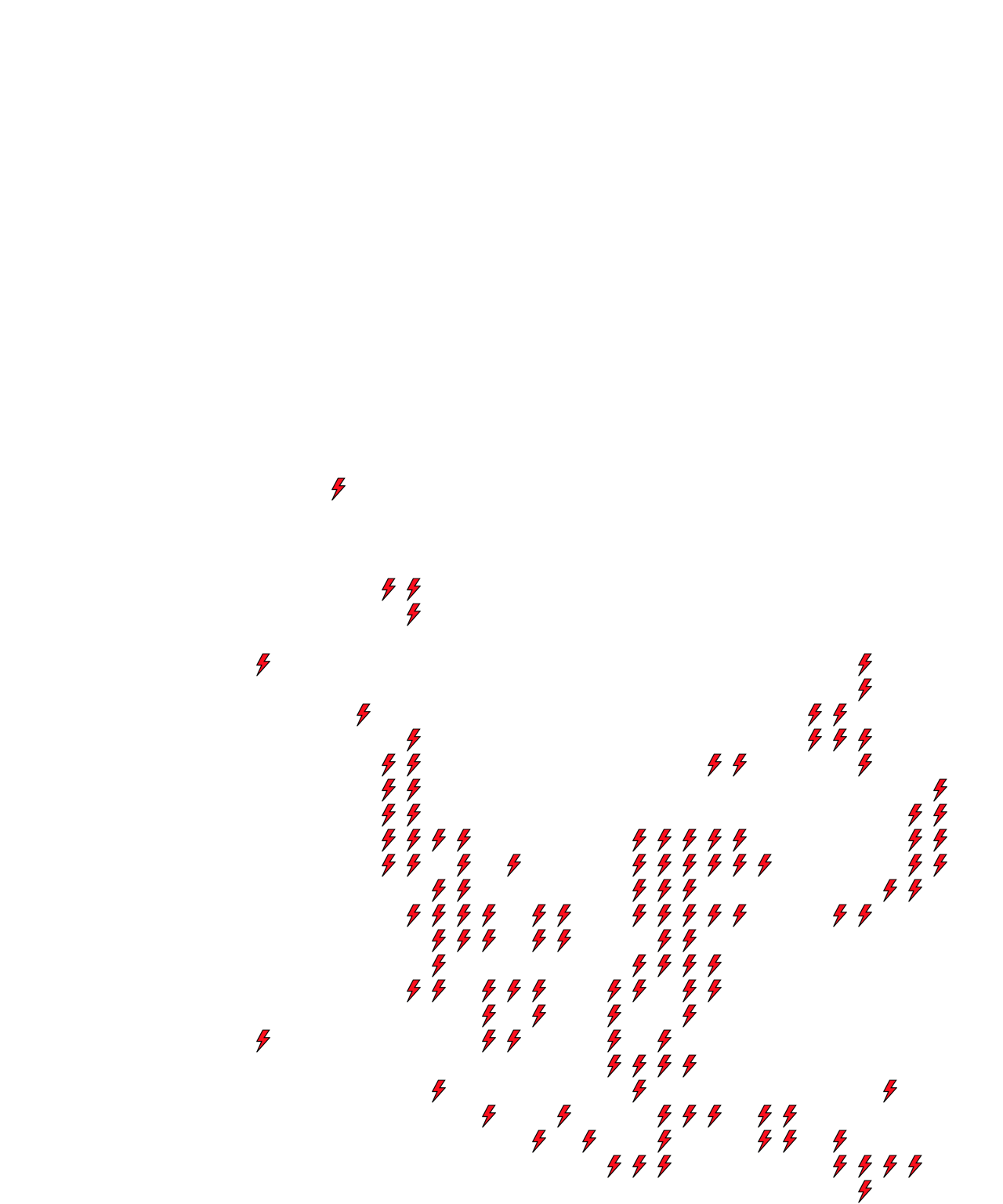Lighthing Layer