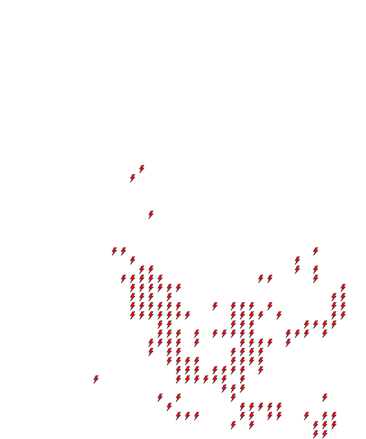 Lighthing Layer