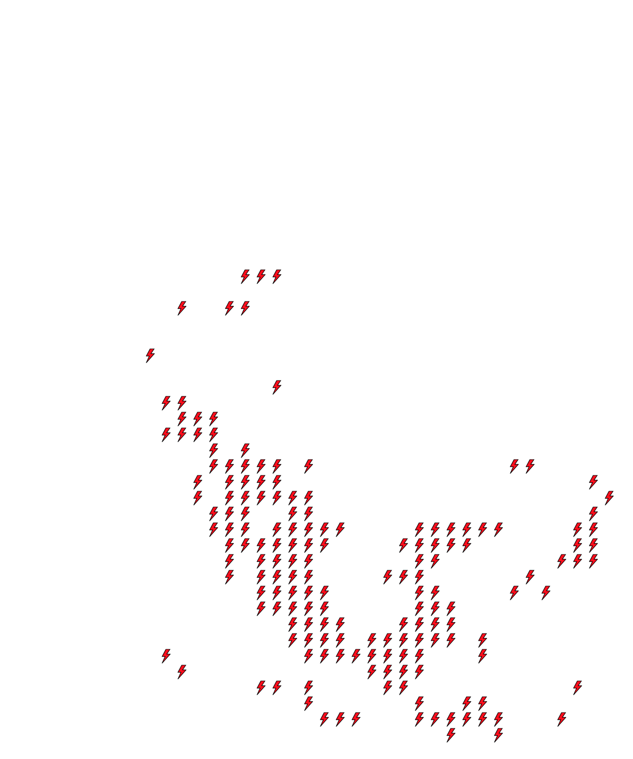 Lighthing Layer